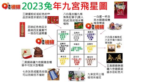 2023 風水陣|風水2023蘇民峰｜兔年家居／辦公室佈局：催財運、 